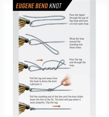 how to tie braid on a baitcaster: should you choose a fly line or a leader?